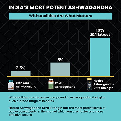 Image of Healeo Ashwagandha Ultra Strength 710mg - 10% Withanolides, 20:1 Extract, 2x Stronger than KSM 66 Ashwagandha - Anxiety & Stress Relief, Energy & Mood Enhancer - Lab Tested - 60 Veg Tablets