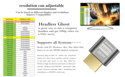 Image of 2K 4K 8K HDMI Dummy Plug-Virtual Monitor Display Emulator Headless Adapter 3840x2160@60Hz 1080@120HDR DVI EDID Emulator (2K-1080@60 HDR)
