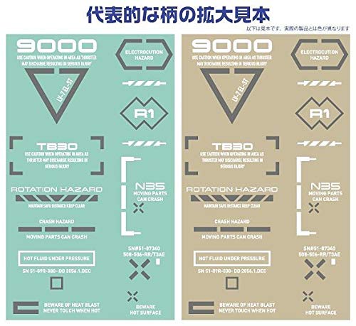 Haikyu Parts 1/100 White & Gray RB02 Caution Decal (1 Piece) RB02-100WAG