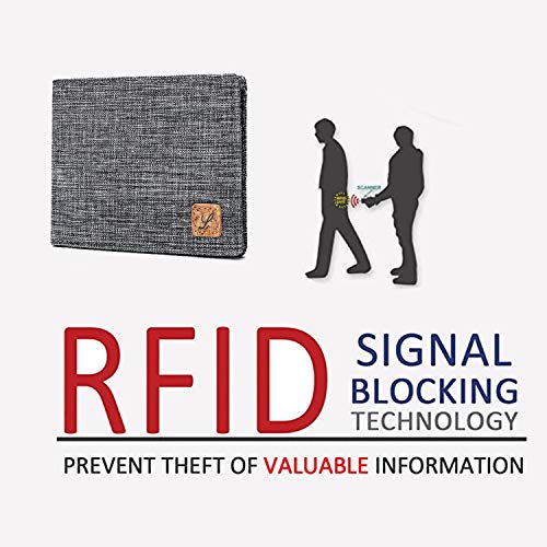 Image of Lanyani Minimalist Fabric Wallet Bifold RFID Blocking