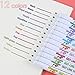 TEOYALL Double Line Outline Pens 12 Color Self-Outline Markers Metallic Permanent Markers Gift Cards Drawing Writing Journal Pens