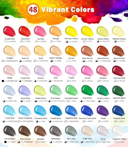 image for POPYOLA 64 PCS Acrylic Paint Set with 12 Brushes, 2 Knives & Palette, 