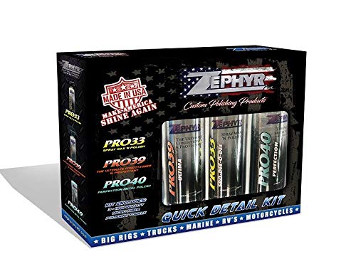 Zephyr Z-Shine Quick Detail Kit