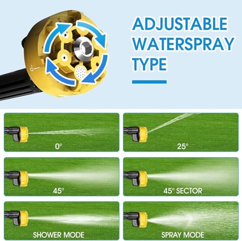Product Variant View