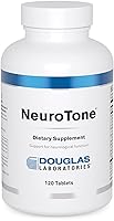 Algopix Similar Product 3 - Douglas Laboratories Neurotone 