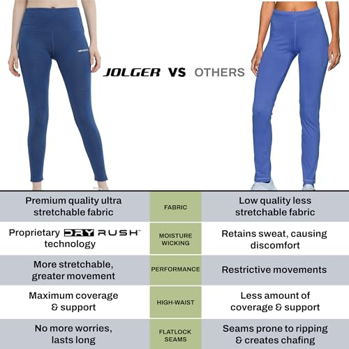 Image of High-Waist Workout Tights for Women - Breathable, Stretchable Activewear Leggings with UV Protection Stylish Sweat-Wicking Gymwear Perfect for Gym, Pilates, Yoga, and Fitness Enthusiasts