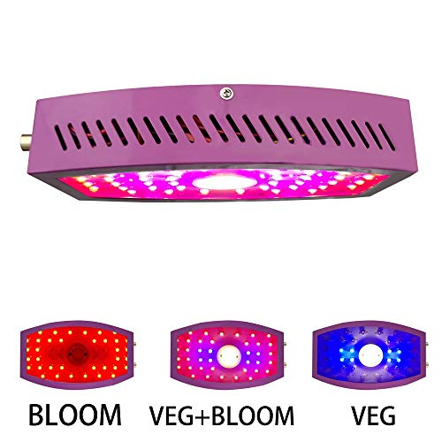 LED Plant Light-1100wLED Plant Light, Double Knob Design, COB Concentrating Double Chip Lamp Beads, Used In Professional Greenhouse Hydroponic Indoor Plants, 250*150*50mm (purple) Plant light