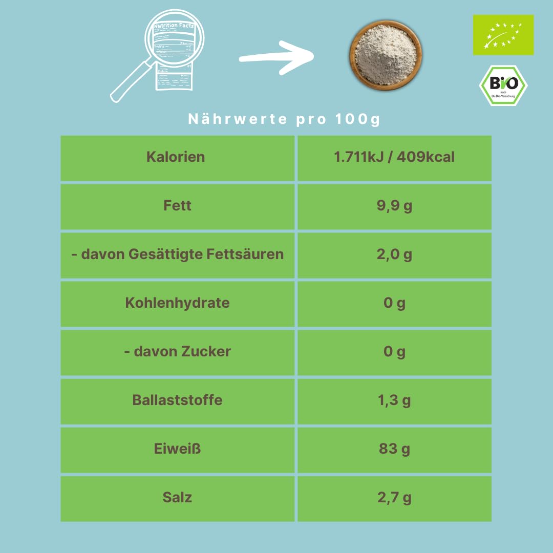 süssundclever.de® Bio Erbsenprotein Pulver | Isolat | 82% veganes Protein | 3,0 kg (3 x 1kg) | Ohne Zuckerzusatz oder Aromen | in ökologisch-nachhaltiger Verpackung