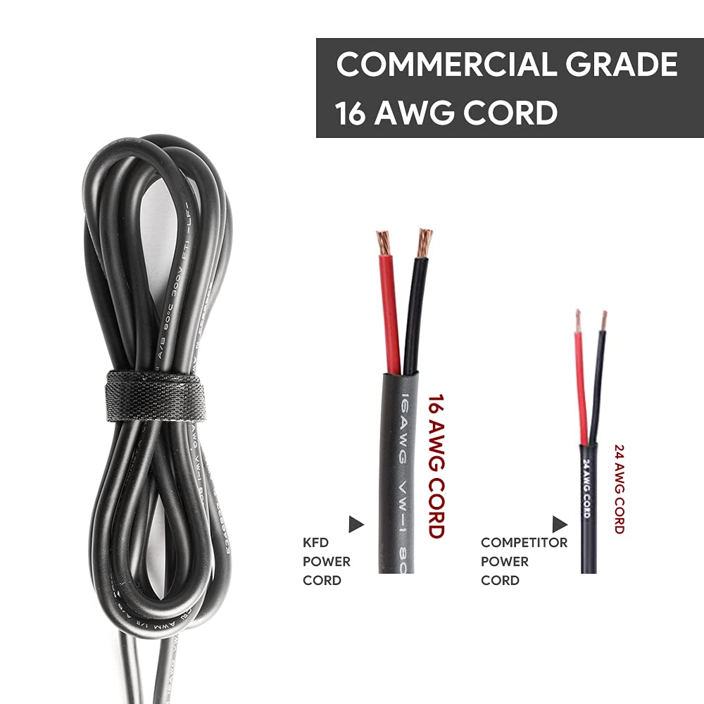 KFD Caricatore per auto Alimentatore per Jackery Explorer 160 240 300 500 240Wh 67Wh 292Wh generatore solare portatile HLS-290 Peak 150 W 400W 32120000 56101600 DC20V 3.25A 65W caricabatterie per auto