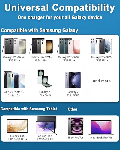 45W Super Fast Charger USB C- 45 Watt Type C Fast Charging Android Phone Charger Compatible with Samsung Galaxy S25 Ultra/S25/S25+/S26/S26+/S26Ultra/S24+/S24 Ultra/S23 Ultra Tab,6ft C Cable - image 4
