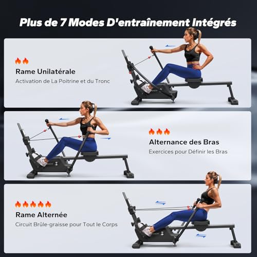 MERACH Rameur de Musculation pour Appartement, Système de Double Rame Amélioré avec Plusieurs Modes d'entraînement, Entraînement Complet du Corps avec MERACH-APP, 1000+ Parcours de Champions – Image 4