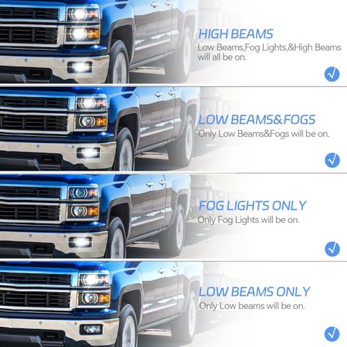 Módulo All Lights Mod 6 High Mod para Chevy Silverado 1500 y SUV miniatura 4