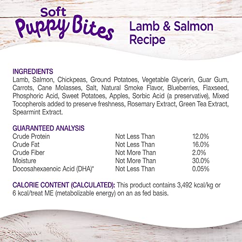 Wellness Complete Health Dry Puppy Food With Grains, 5 Lb Bag And Soft Puppy Bites, 3 Oz Bag, Grain Free Dog Treats, Trial Bundle #TOP7