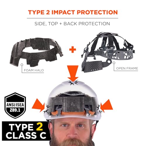 Image of Ergodyne 8964 Full Brim Safety Helmet, Type 2 Class C Hard Hat with Chin Strap, Adjustable Venting, ANSI /ISEA Z89.1-2014