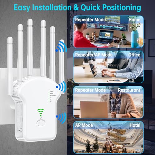 Image of WiFi Extender 6 Antennas,Wireless Signal Booster with Ethernet Port, Repeater /Router /AP 3-in-1 Modes, Long Range Wall Wireless Router Amplifier for office Home & Gaming