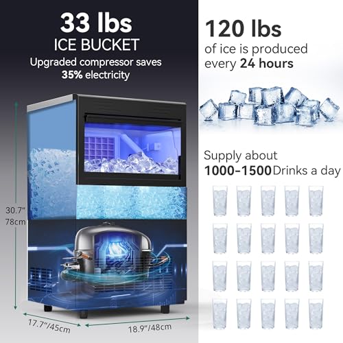 Countertop Ice Maker