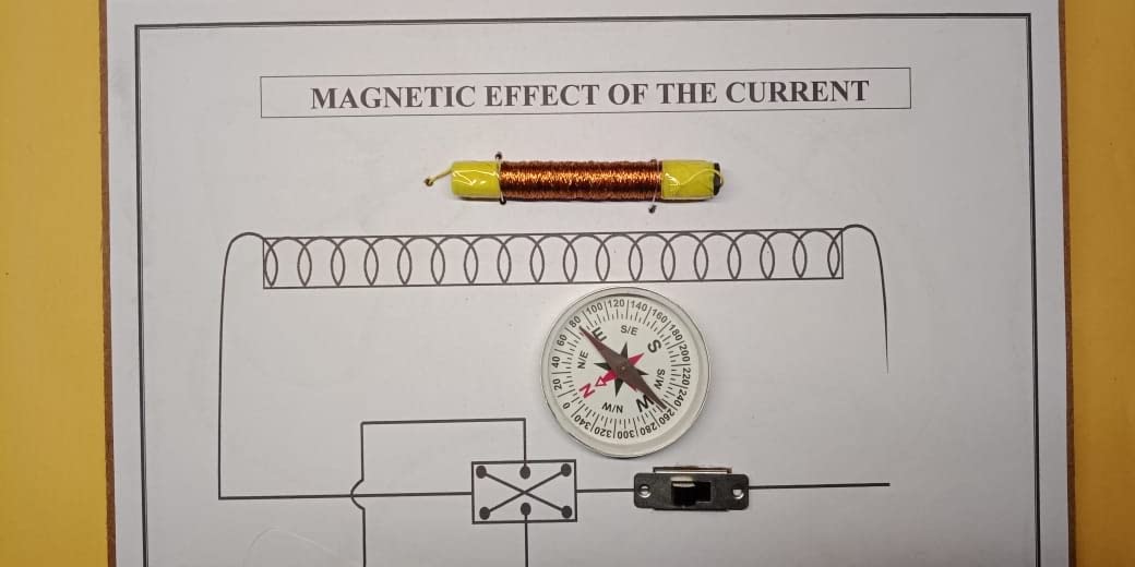 Vigyanics Magnetic Effect of Current - Class 12 Physics School Science Project