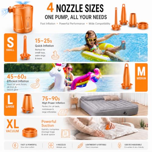 Air Pump for Inflatables,Air Mattress Pump,5200mAh Battery,Camping Essentials,Electric Air Pump,4 Air Nozzles,Fast Inflate,Inflatable mat,Air Mattresses Beds,Pool Floats,Vacuum Storage by Ausic - Used condition - Image 4