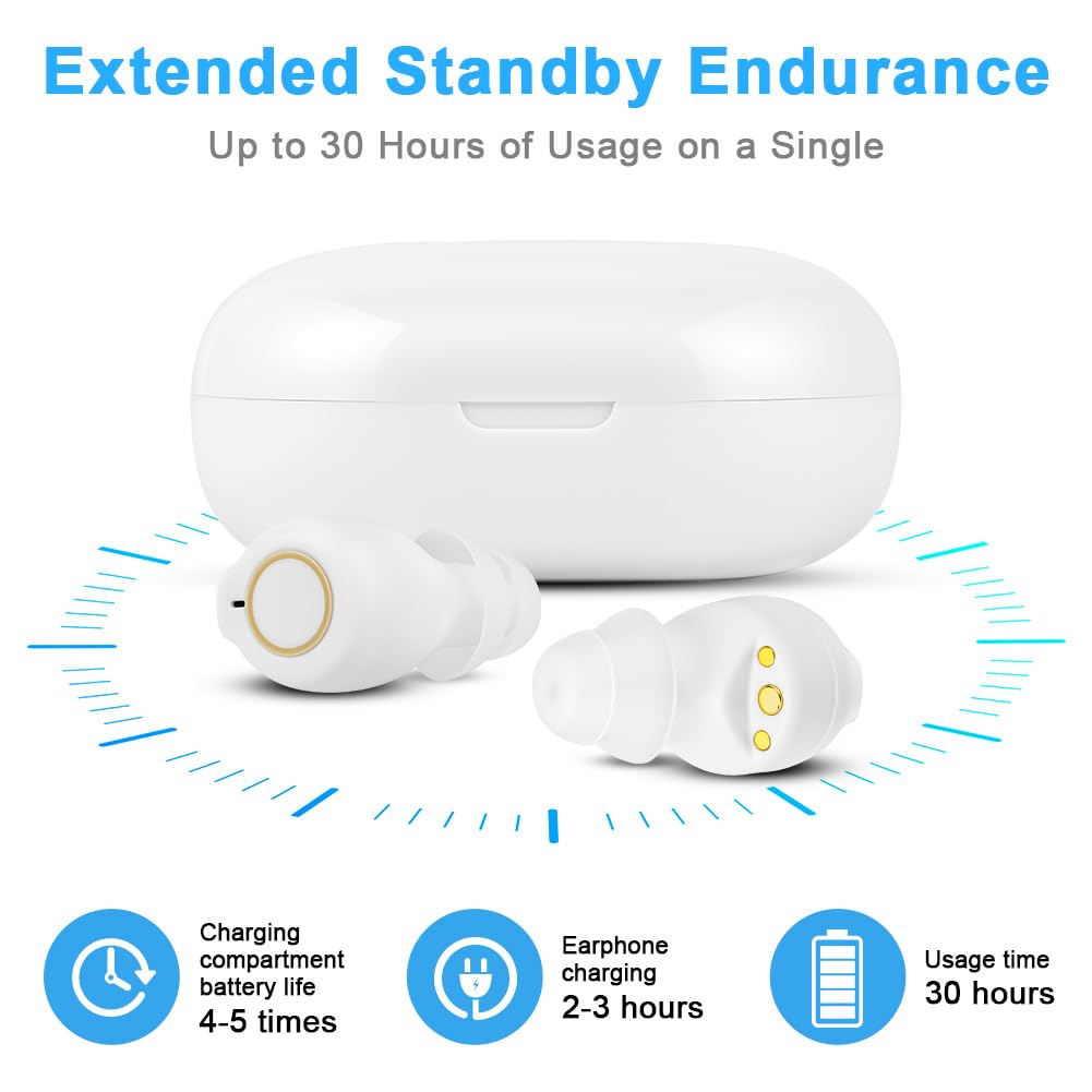 Aolso Amplificateur De Son Rechargeable, 1 Paire style conduit auditif Amplificateur de son personnel intelligent, Avec Portable Boîtier De Chargement(blanche)
