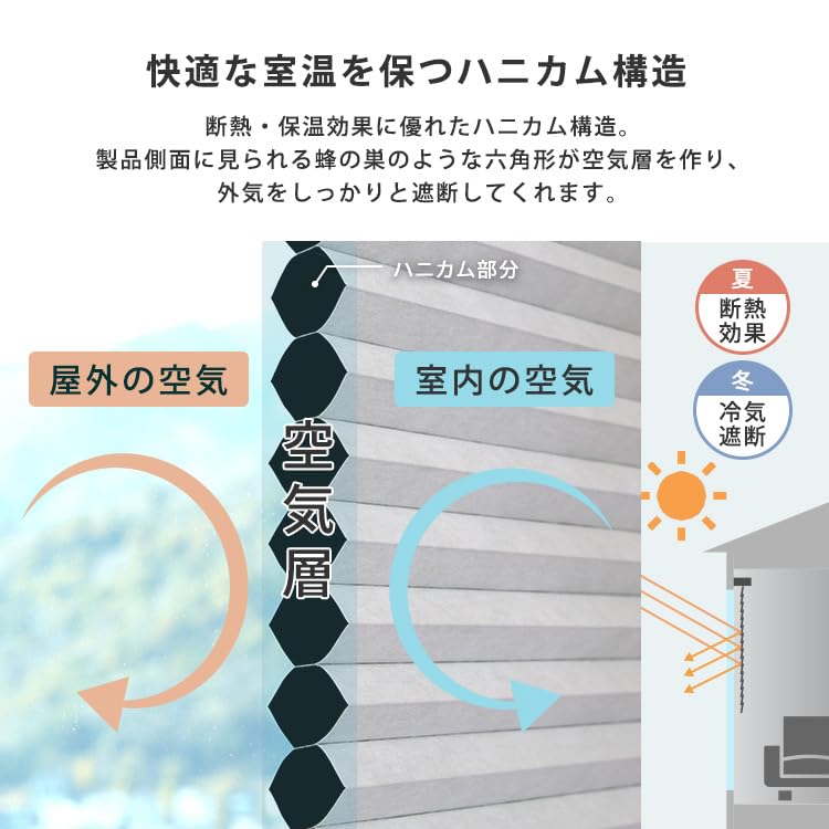 Amazon｜ホームテイスト 自由に幅詰め可能！フリーカットハニカム
