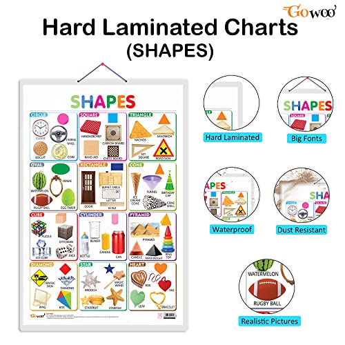 Image of GO WOO Combo of 2 Alphabet and Shapes Educational Posters for Preschool Kids Classroom Study | Learning- Charts for Kids Learning (20 inchX30 inch Inches)