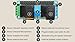 RASPIAUDIO Audio DAC Hat Sound Card for Raspberry PI5 All Models Pi5 / Pi Zero / Pi4/ Pi3B / Pi3B+ / Better Quality Than USB (Ultra++) Plug and Play no Driver