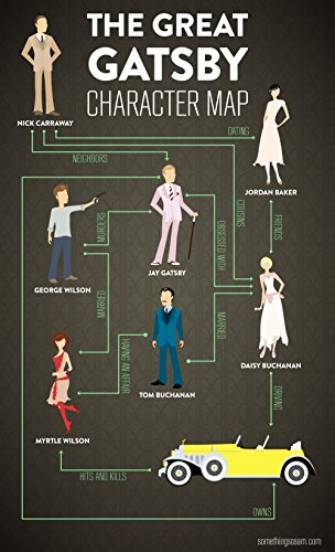 Amazon The Great Gatsby Annotated English Edition Kindle Edition By Fitzgerald Francis Superheroes Kindleストア