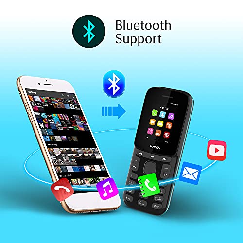 Image of Lava A3 Power (Aqua Grey),Military Grade Certified, Jumbo Battery with 10 Days Backup, Dedicated Music Buttons, Keypad Mobile, Basic Mobile