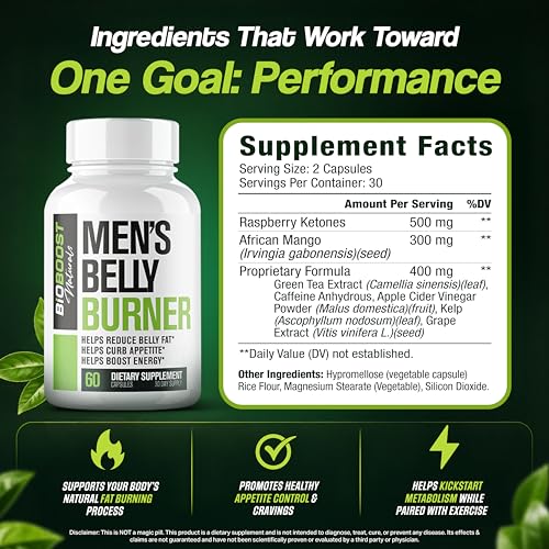 Nutrimend IQ Men's Belly Fat Burner