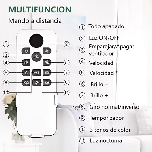 Parrot Uncle Ventilador de Techo con Luz y Aspas Retráctiles, 36W, Motor DC Silencioso, Diámetro 106cm, Función Verano e Invierno, 6 Velocidades, Programable, Mando a Distancia, Negro -Circulo - imagen 6