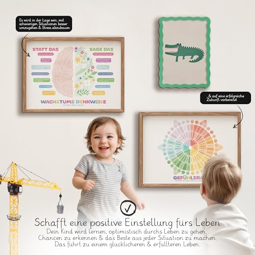 BLCKART Wachstums-Mindset & Gefühlsrad Lernposter – Montessori Poster Set für Kinder ab 2 Jahren, Pädagogische Wandbilder fürs Kinderzimmer (2x DIN A4, multisensorisch)