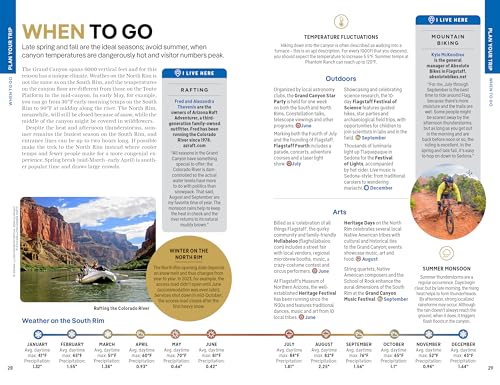 Lonely Planet 9781838697877 Grand Canyon National Park thumb #4