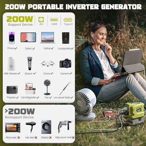 image for 200W Real Power Inverter Compatible with Ryobi 18V, DC 18V to AC 110-1