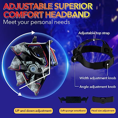 Image of TRQWH Welding Helmet Auto Darkening Large Viewing True Color Solar Powered Welding Mask with 4 Arc Sensor Adjustable Wide Shade Range 4~5-8 /9-13 Welder Mask with Grinding