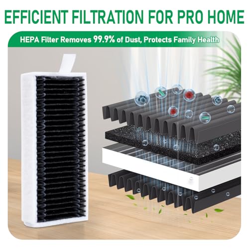 Image of Replacement Accessories Compatible with Ecovacs Deebot X11 Pro Omni / X11 Omni Cyclone Robot Vacuum Cleaner, Parts Include 1 Main Brush, 2 Roller Mop Pads, 6 Hepa Filters, 6 Side Brush