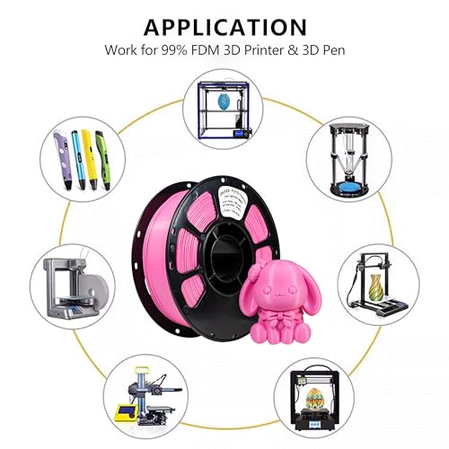 Image of iBOSS PLA Plus 3D Printer Filament PLA+ Filament 1.75mm, Neatly Wound 3D Printing Filament 1.75mm + /- 0.02 mm, Fit Most FDM 3D Printers, 1kg Spool (2.2lbs), Light Pink