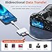 SD Card Reader for iPhone 16 15, MBODMI 3 in 1 SD/Micro SD Memory Card for iPhone/Mac, Digital Camera Adapter to iPhone with USB A Port for Laptop and More Android USB-C Devices,No App Required
