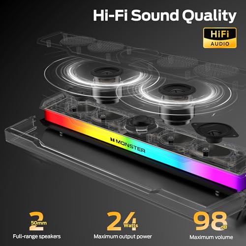 Image of Monster S330 Computer Speakers, HiFi Stereo Sound PC Speakers, Bluetooth 6.0 Computer Sound Bar with Dynamic RGB Light, USB /Type-C Plug & Play, Gaming Speakers for Computer Desktop, PC, Laptop, Tablet