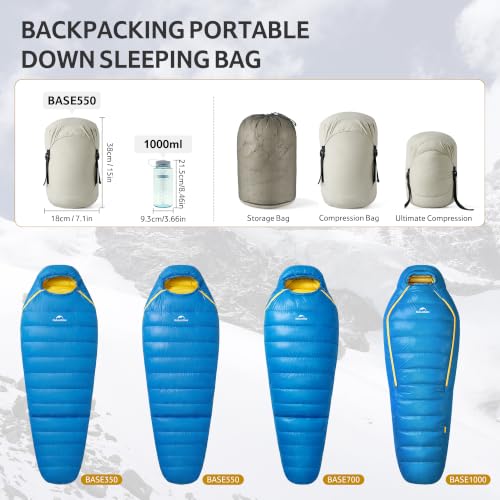 Bolsa de Dormir Mummy Naturehike RDS para Adultos con Tela Libre de PFAS miniatura 5
