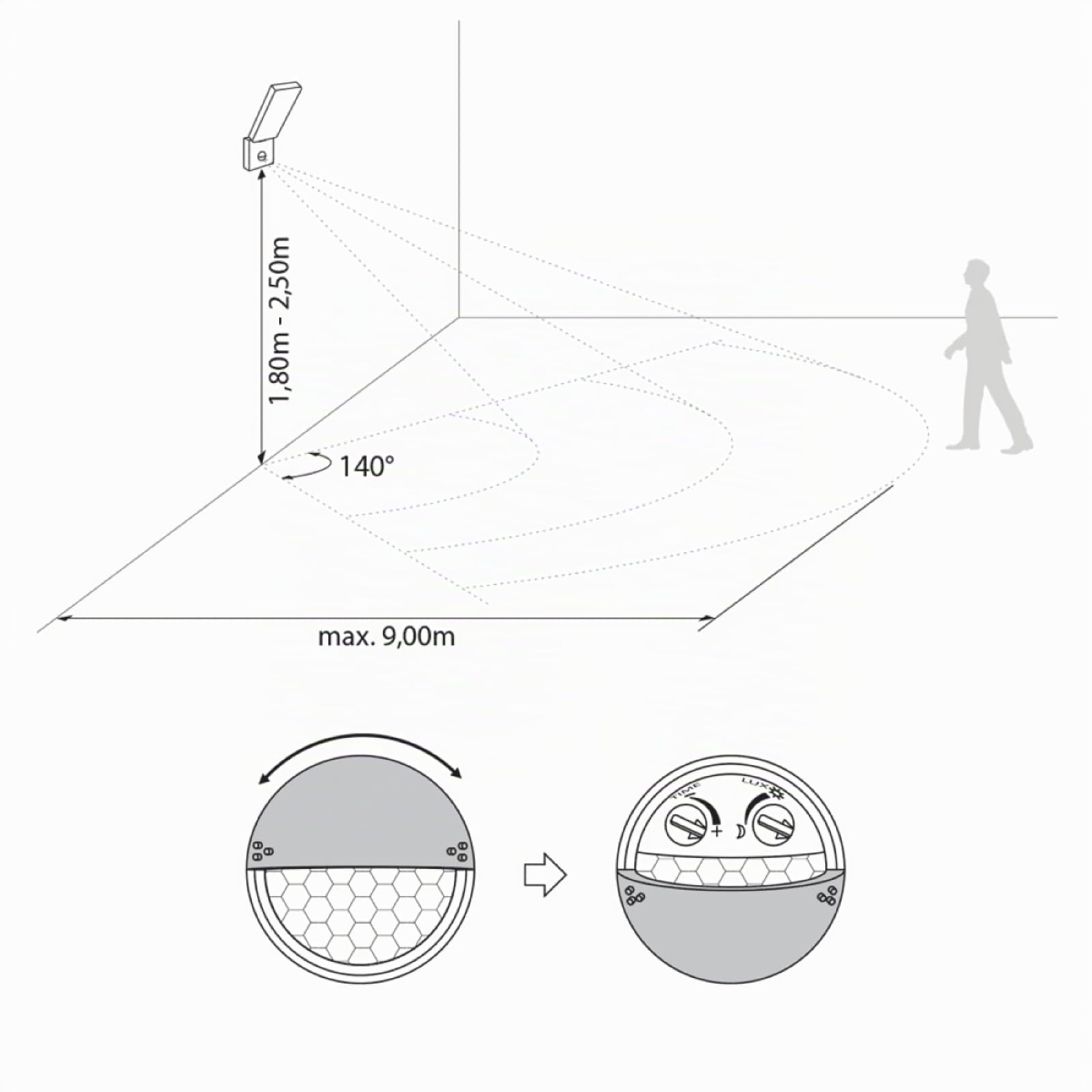 SEBSON LED Luminaire Exterieur avec Detecteur de Mouvement 9m/140°