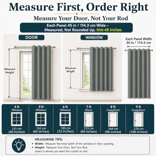 Image of Homestan Blackout Window Curtains 5 Feet Long Set of 2, Grey