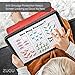 Zugu Case Screen Protector for iPad 10.2 inch (7th/8th/9th Gen) - Tempered Glass Scratch-Resistant Film - Fingerprint & Smudge-Resistant Protector - Includes Biodegradable Installation Guide
