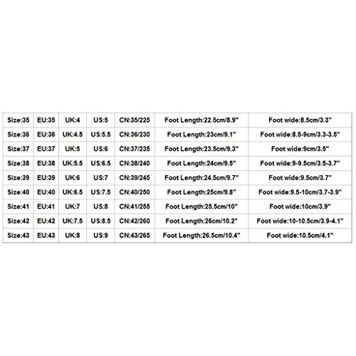 Sneakers For Women Slip On Lightweight Canvas Sneakers Comfort Low Top Fashion Casual Soft Running Shoes Flat Loafers Blue #TOP3