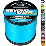 Beyond Braid Bahama Blue 300 Yards 30LB