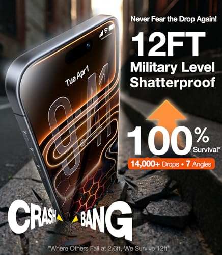 Image of UltraGlass TOP 9H+ Armor for iPhone 15 Pro Privacy Screen Protector [NO.1 Military Grade Shatterproof] Screen Protector 15 Pro Tempered Glass [100% Anti-Spy], Longest Durable, 2 Pack