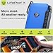 VAULTEK LifePod X Micro Weatherproof Electronic Lockbox Secure Travel Case Rugged Mini Portable Case with Backlit Keypad (Spark Blue)