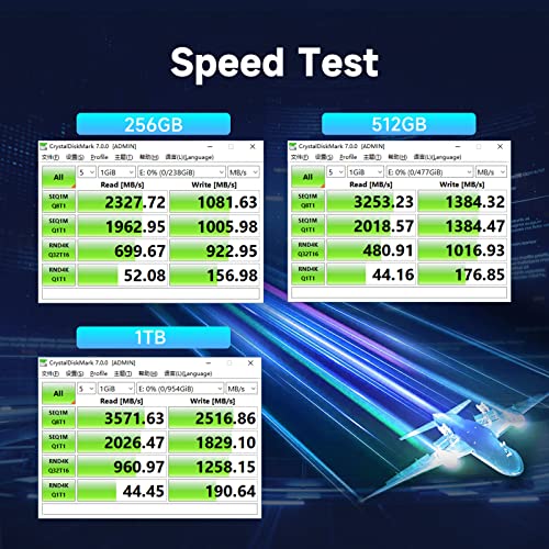 Image of KingSpec 1TB M.2 2230 SSD NVMe Gen3x4, PCIe 3.0 SSD with 3D NAND Flash, Internal Solid State Hard Drive for Steam Deck & Surface Pro (Read Speed up to 3500MB /s)