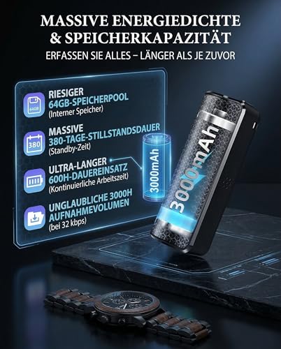 Infinn Digitales Diktiergerät, Sprachaktivierte Aufnahme, 30 Tage Daueraufnahme, 64 GB, Magnetische Befestigung, Rauschunterdrückung, Audio Aufnahmegerät