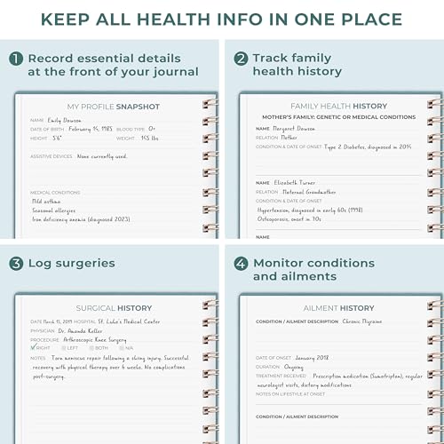 Clever Fox Personal Health Record Keeper – Medical Care Planner – Wellness & Medication Tracker Journal for Patients – Organizer Notebook, Daily Tracking Log Book & Appointment Diary (Aquamarine)