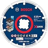 Extrem langlebige Schneidekante mit Bosch Diamond Technology